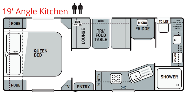 19’6 Angle Kitchen